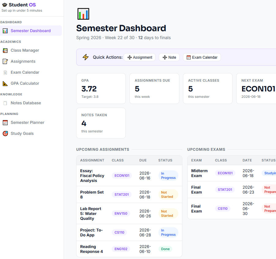 Student OS app tracker