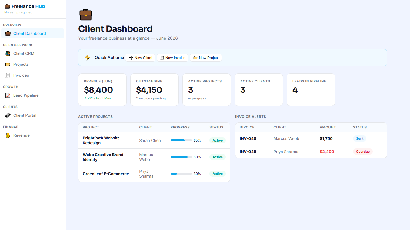 Freelance client template app