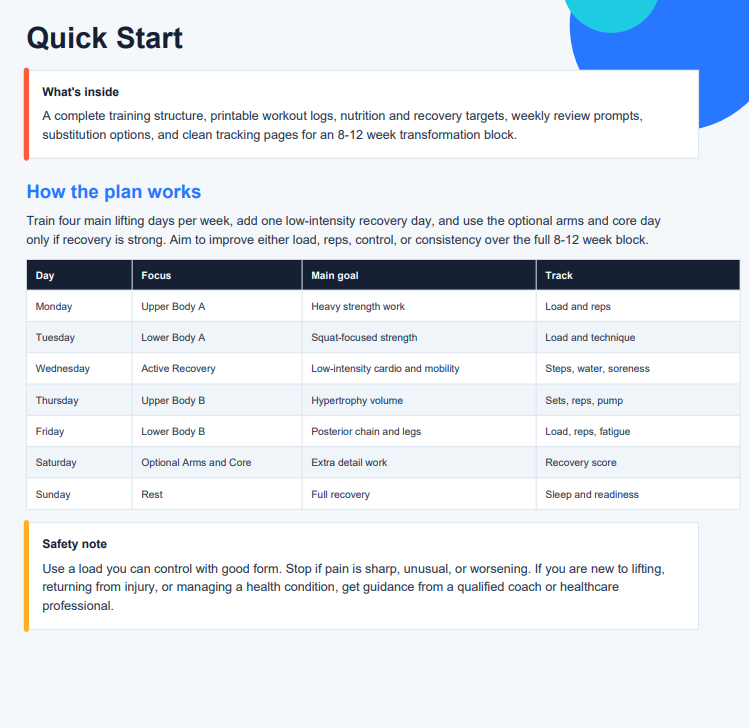 Whole body workout plan and planner for everyday of the week