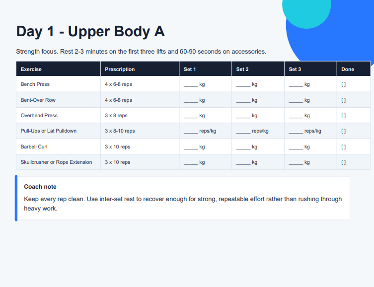 Whole body workout plan and planner for everyday of the week