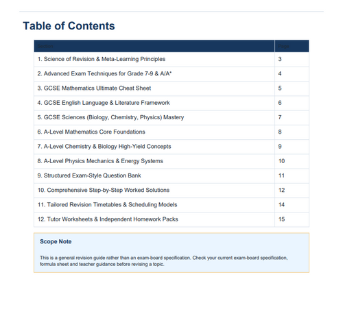 80 premium pages, GCSE and A Level help guide