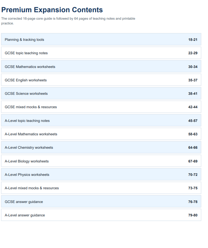 80 premium pages, GCSE and A Level help guide