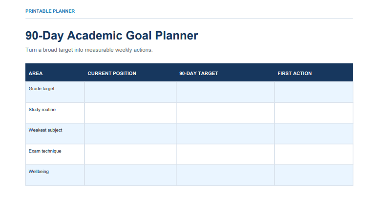 80 premium pages, GCSE and A Level help guide
