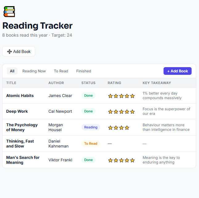 Life os template app