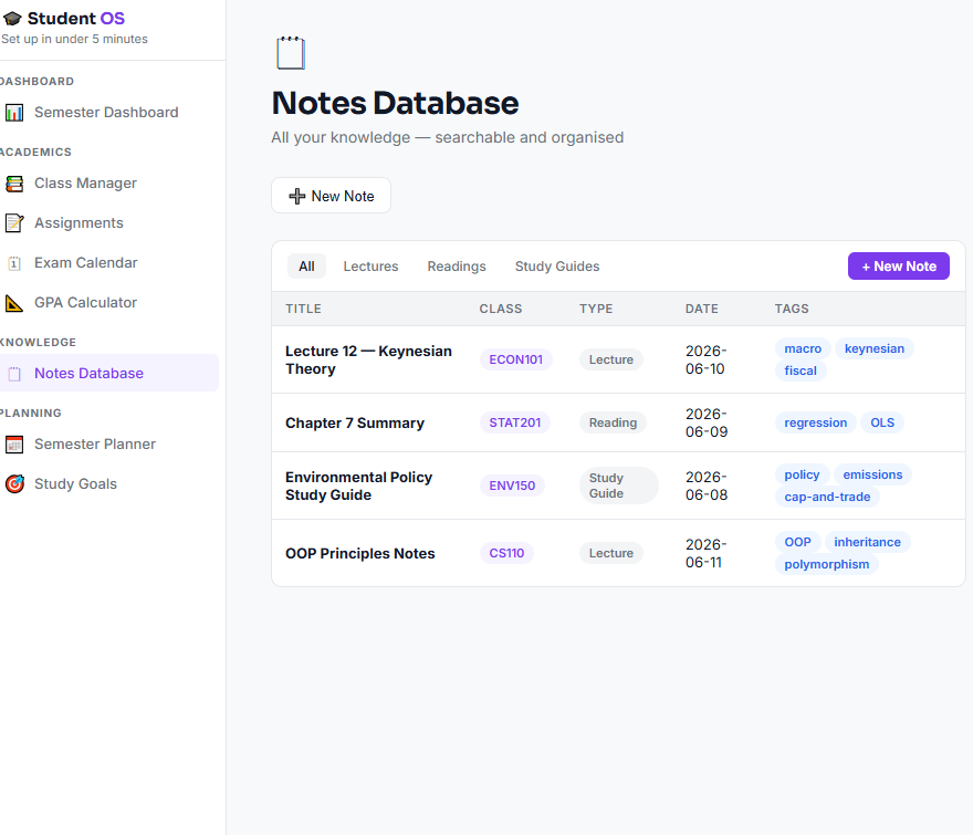 Student OS app tracker