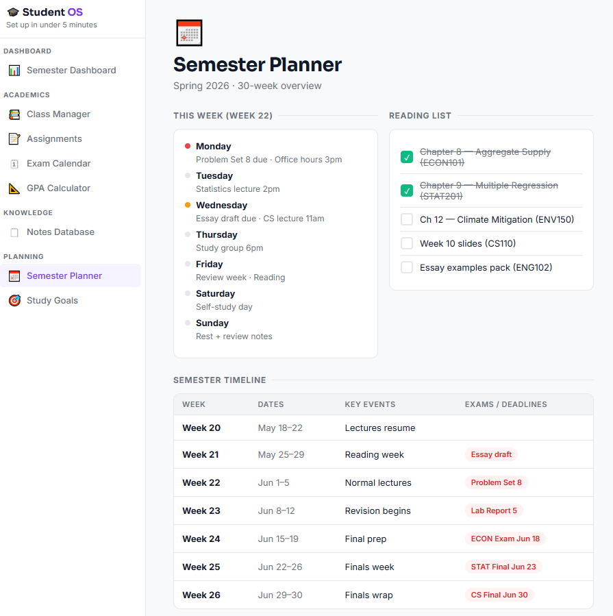 Student OS app tracker