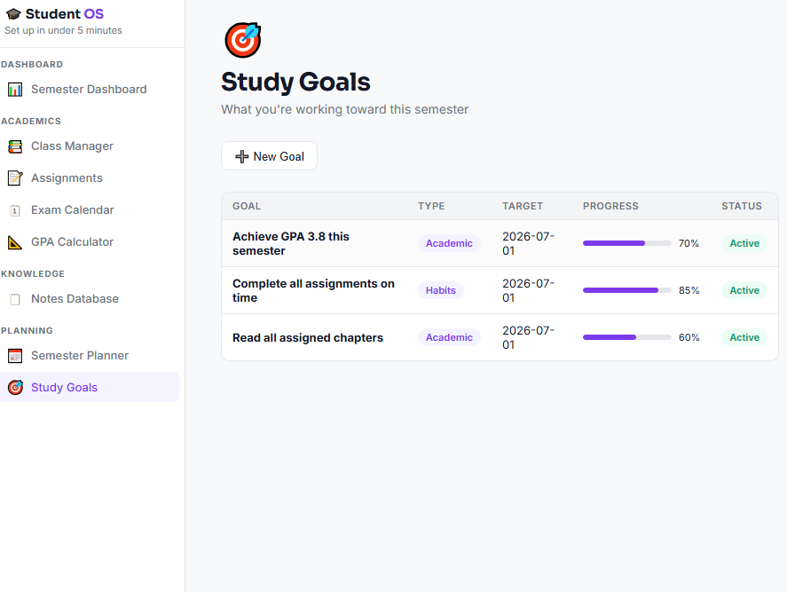 Student OS app tracker