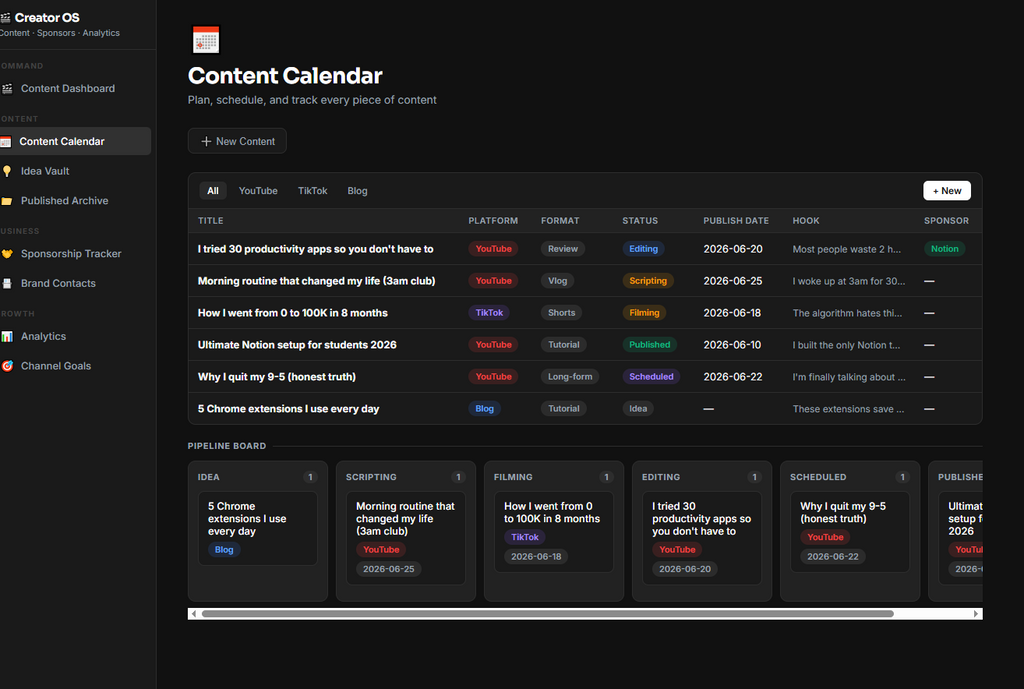 Content creator template app