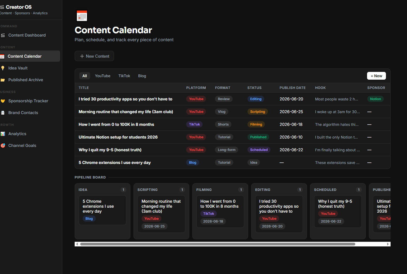 Content creator template app