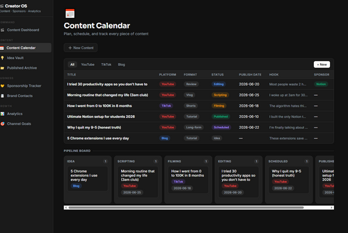 Content creator template app