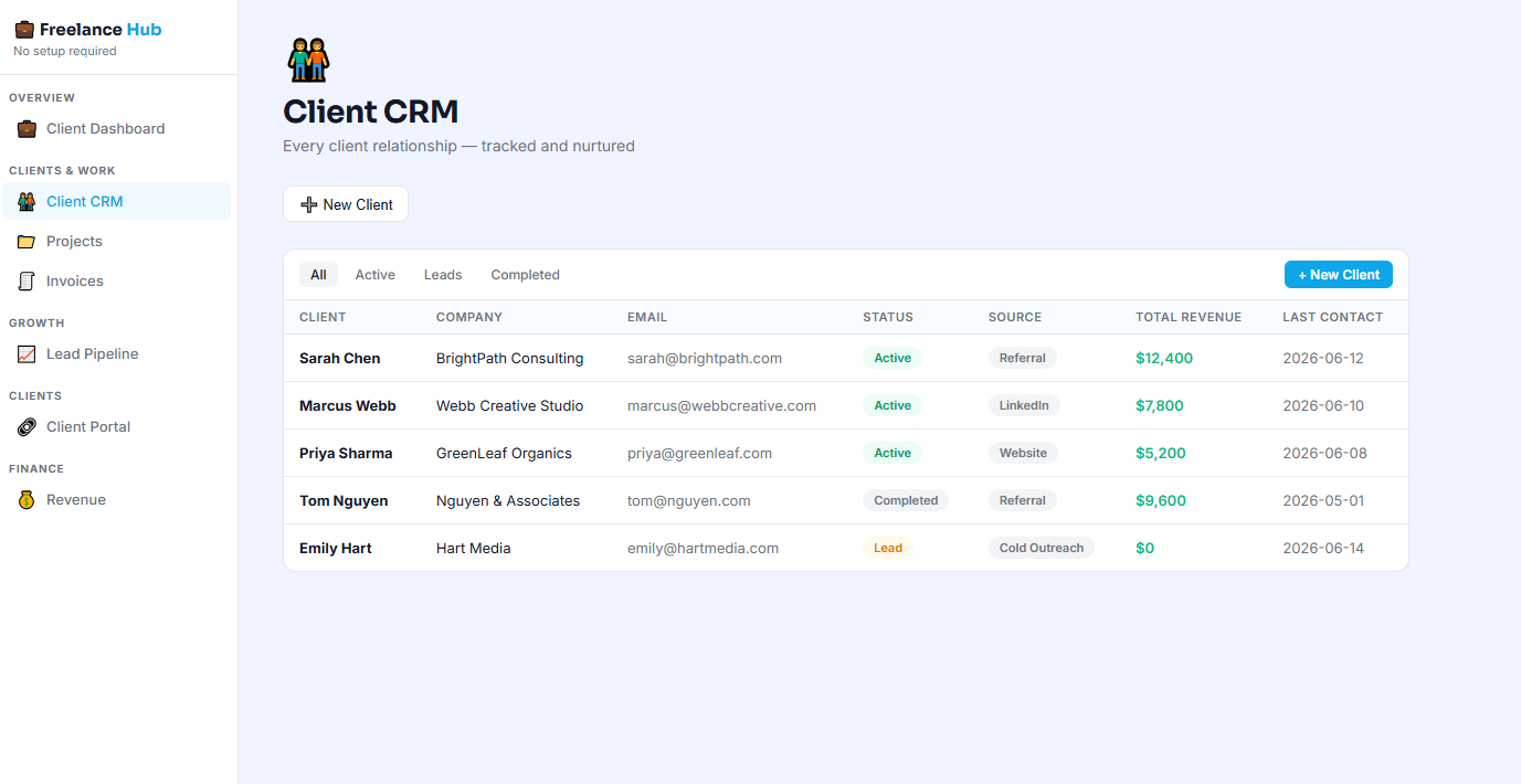 Freelance client template app