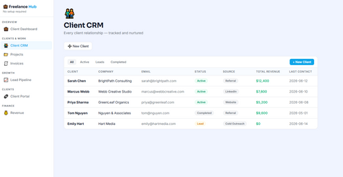 Freelance client template app