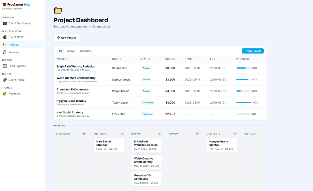 Freelance client template app