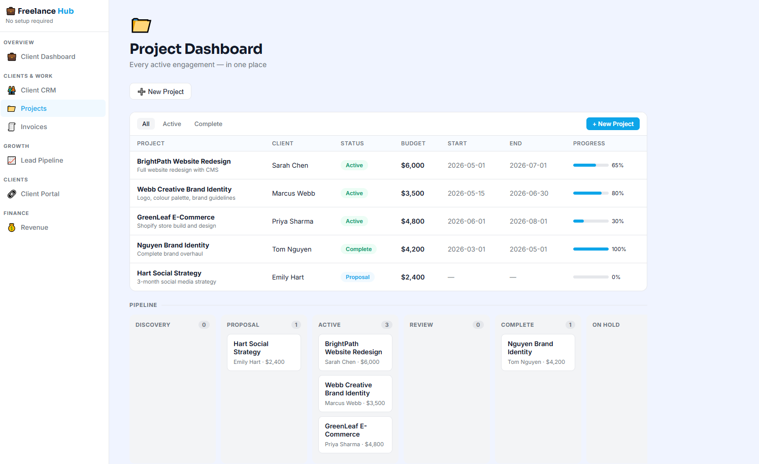 Freelance client template app