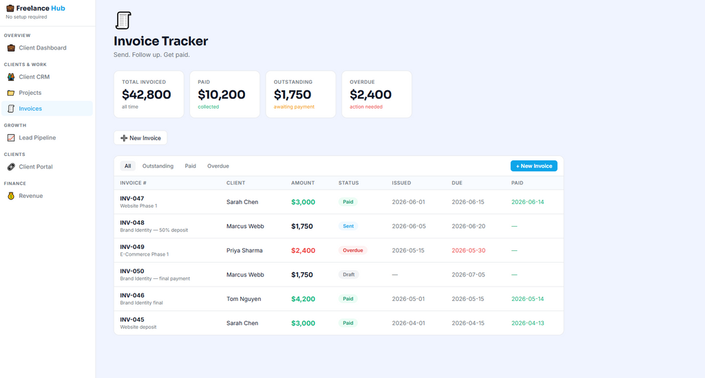 Freelance client template app