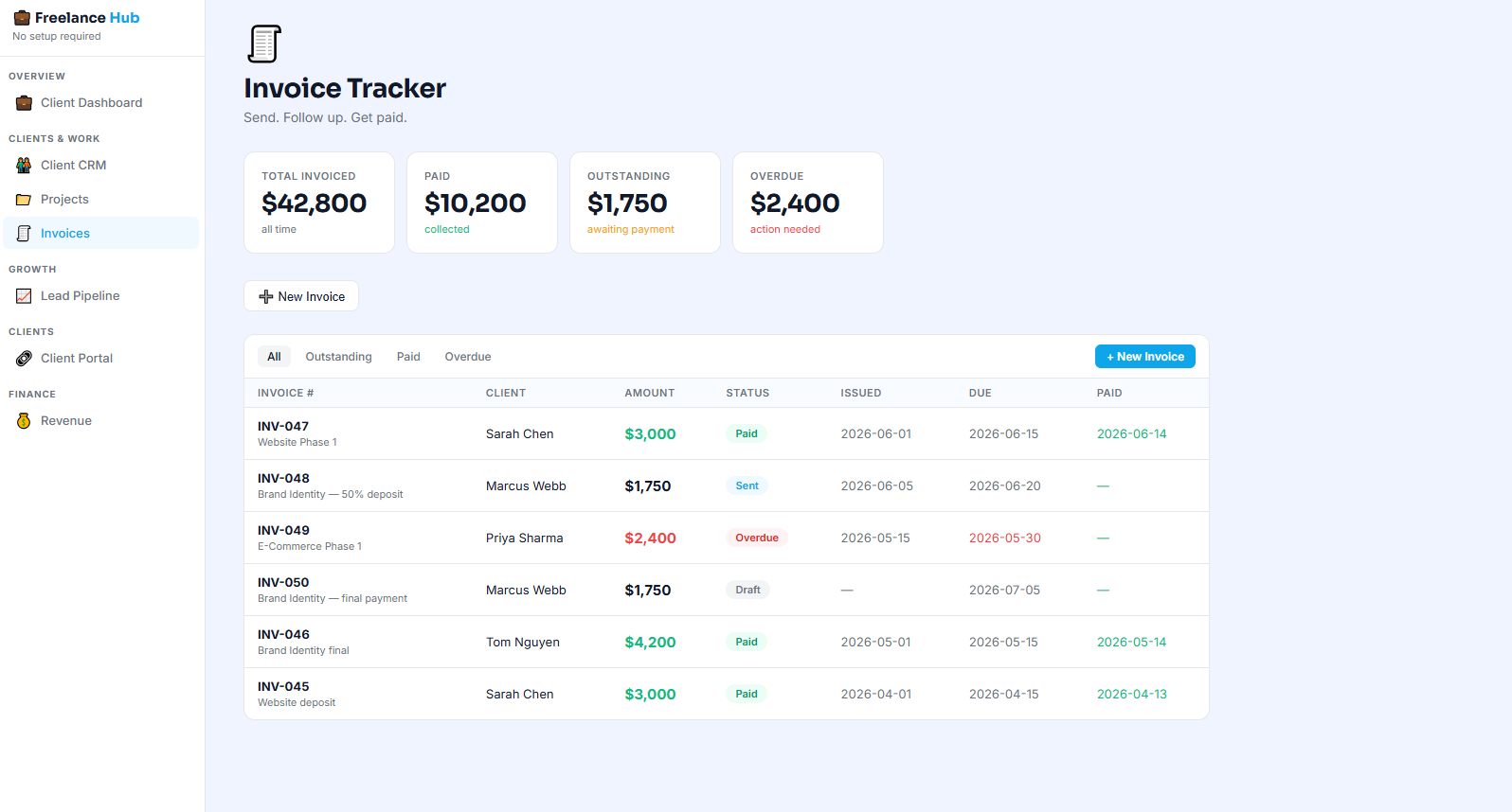 Freelance client template app